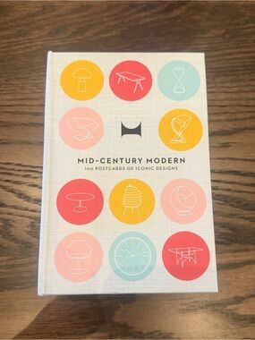 Mid-Century Modern Iconic Design Post Cards - No Longer in Print